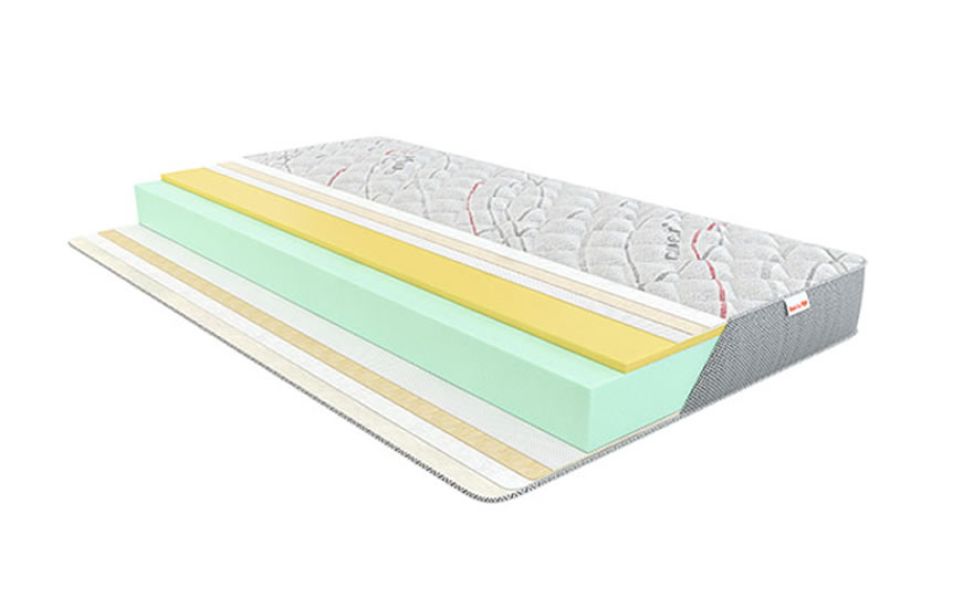 Матрац Roll Innovation MemoRoll (Меморол)