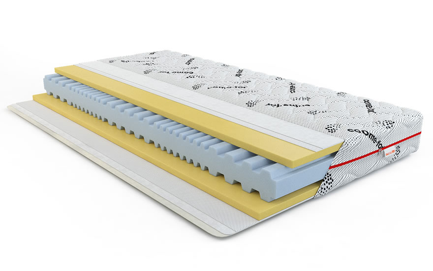 Матрас  Вискоэнерджи