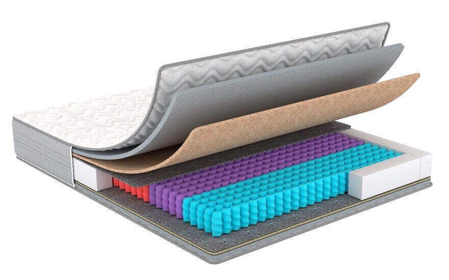 Матрац In Style Account (Аккаунт)