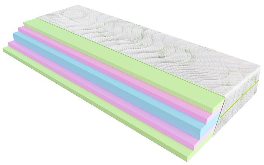 Матрац Evolution Ambition (Амбішен)